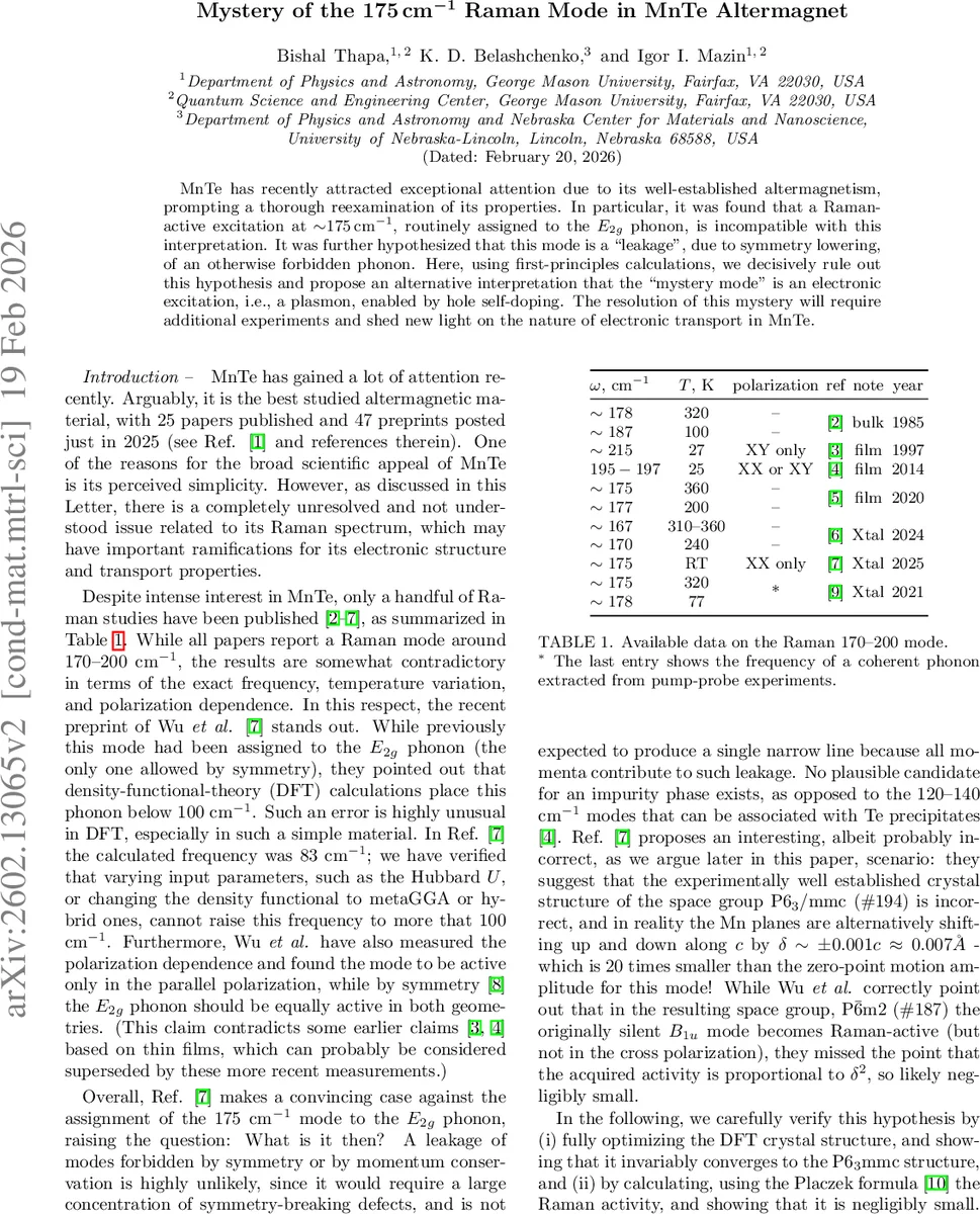 Mystery of the 175 cm$^{-1}$ Raman Mode in MnTe Altermagnet
