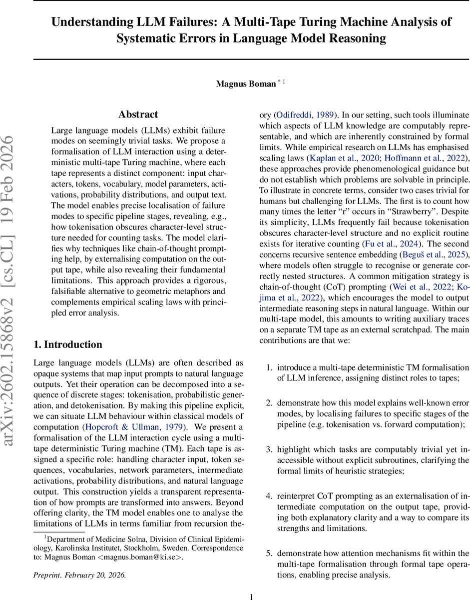 Understanding LLM Failures: A Multi-Tape Turing Machine Analysis of Systematic Errors in Language Model Reasoning