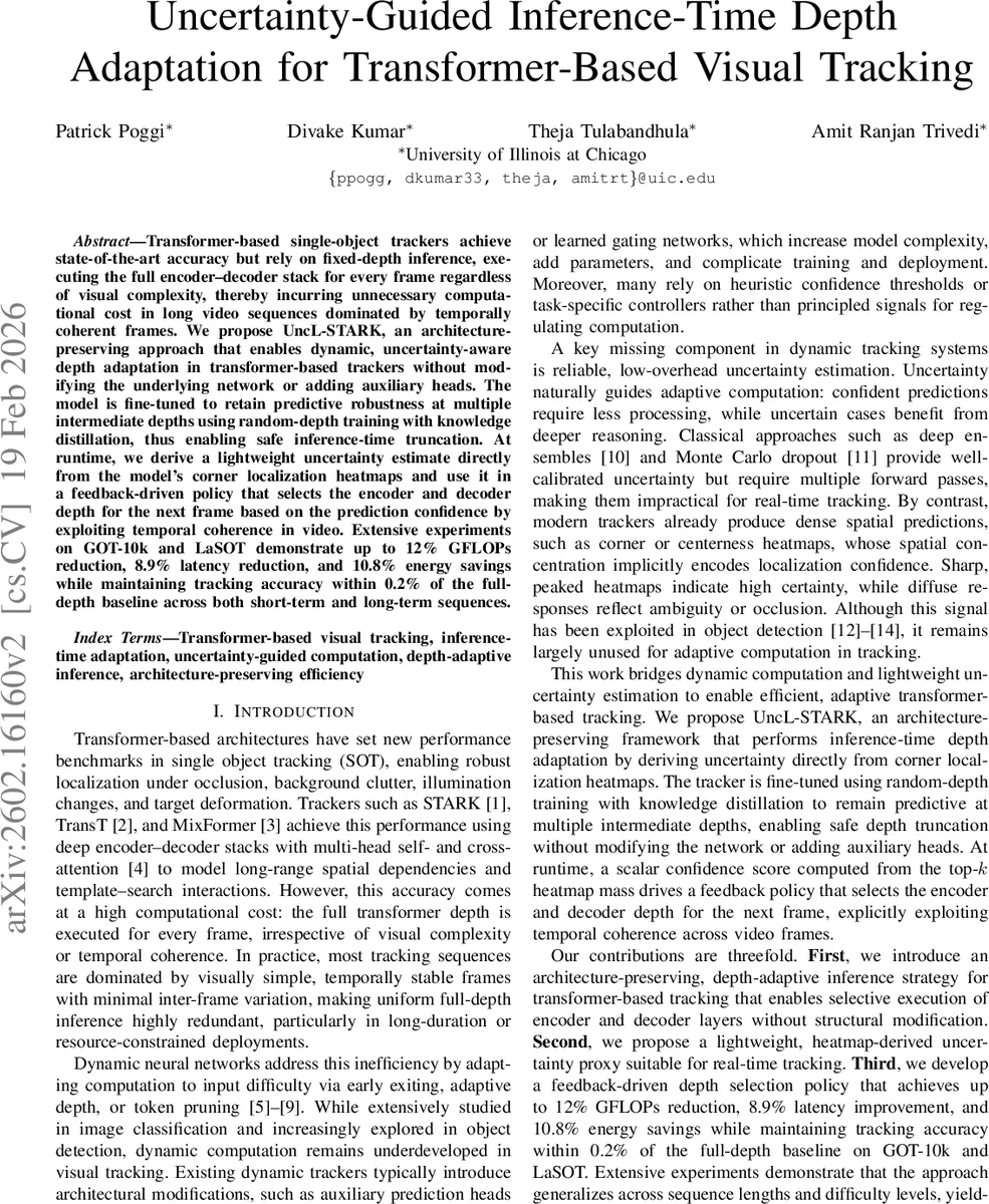 Uncertainty-Guided Inference-Time Depth Adaptation for Transformer-Based Visual Tracking