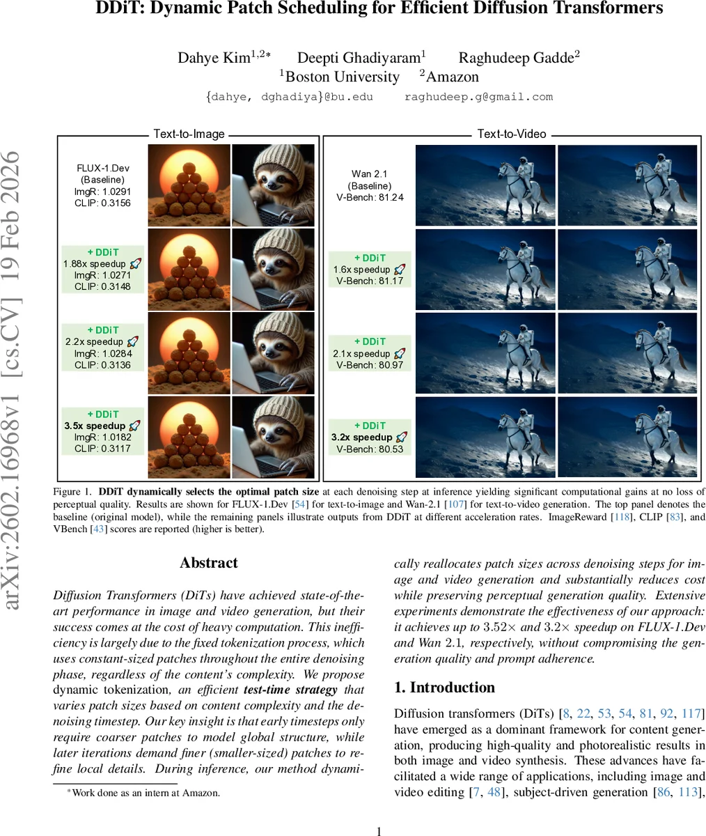 DDiT: Dynamic Patch Scheduling for Efficient Diffusion Transformers