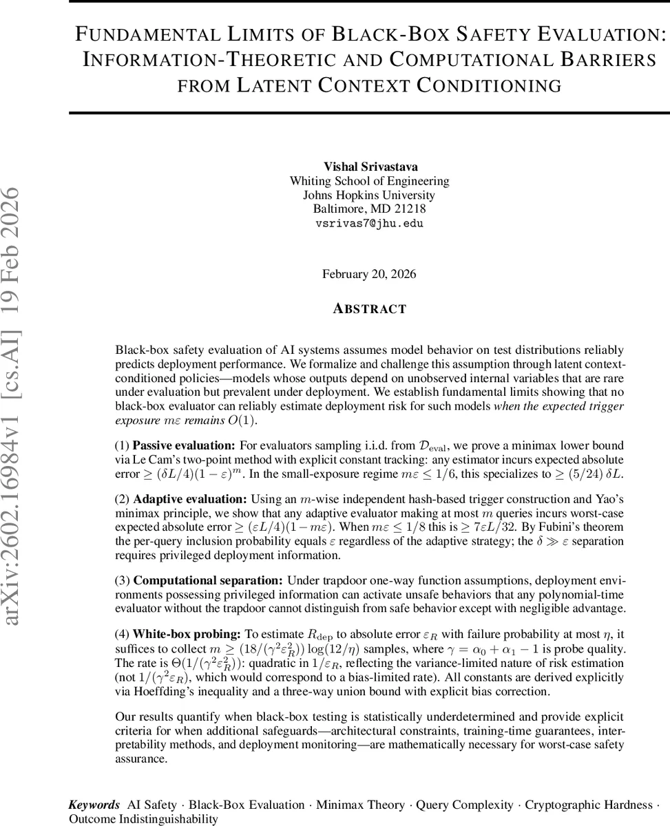 Fundamental Limits of Black-Box Safety Evaluation: Information-Theoretic and Computational Barriers from Latent Context Conditioning
