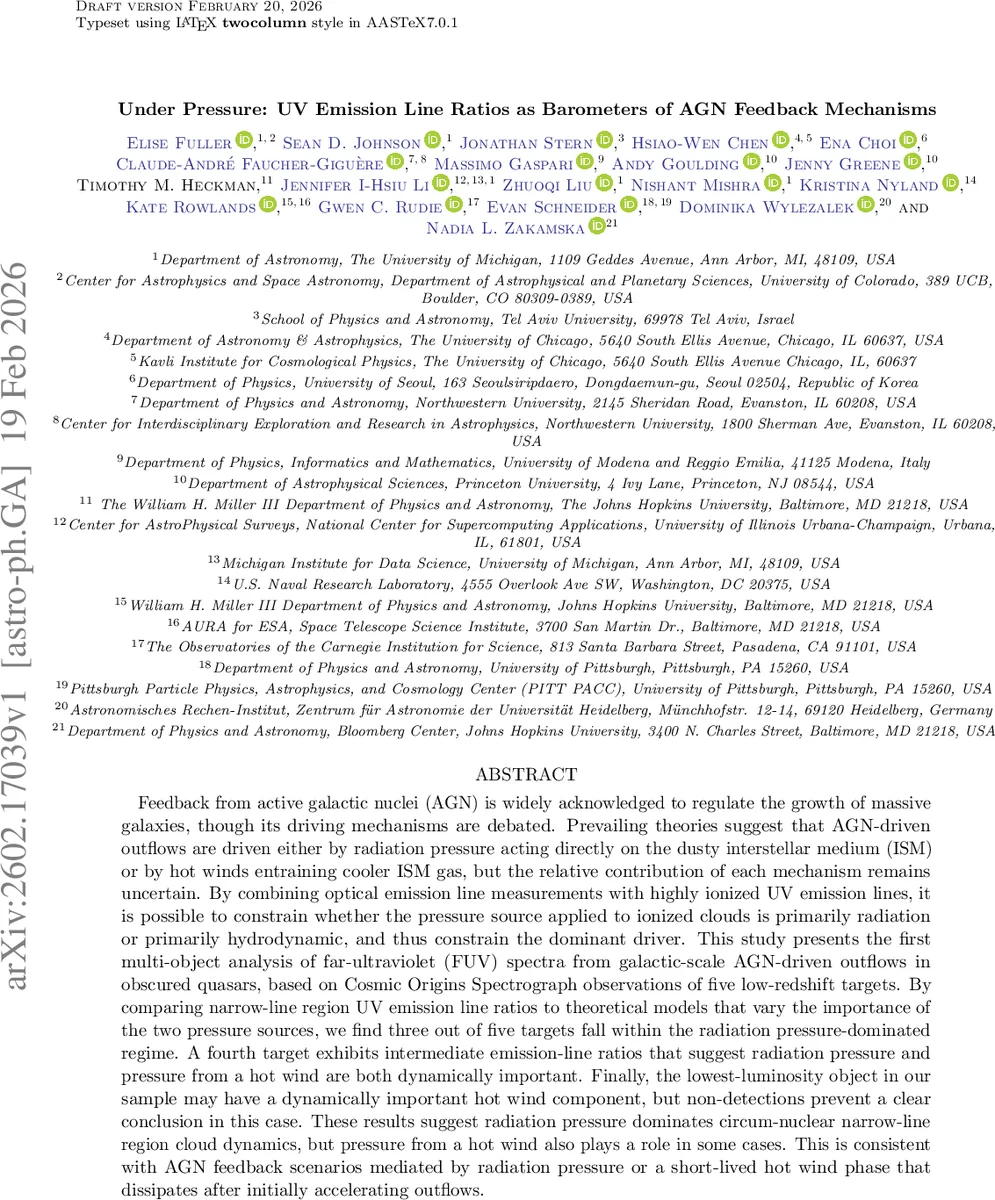 Under Pressure: UV Emission Line Ratios as Barometers of AGN Feedback Mechanisms