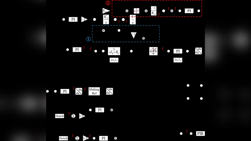 Decoupled Internal Energy Regulation and Inertial Response Provision for Grid-Forming Multilevel-Converter-Based E-STATCOMs