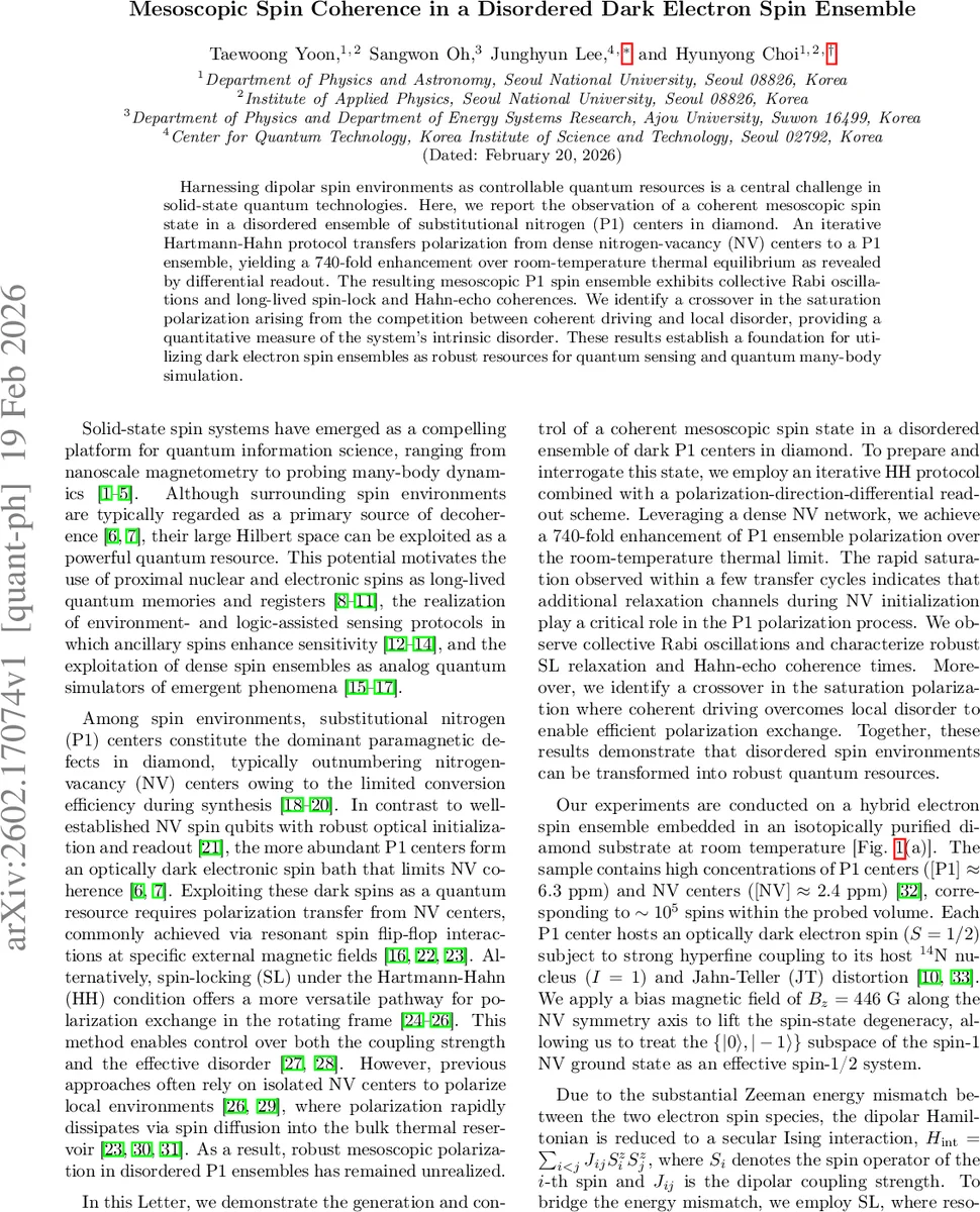 A Multi-Level Deep Framework for Deep Solvers of Partial Differential Equations