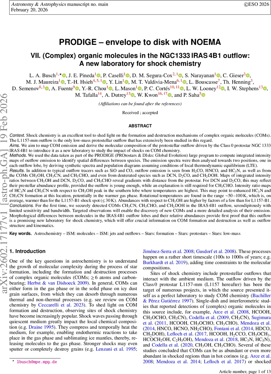 PRODIGE - envelope to disk with NOEMA: VII. (Complex) organic molecules in the NGC1333 IRAS4B1 outflow: A new laboratory for shock chemistry