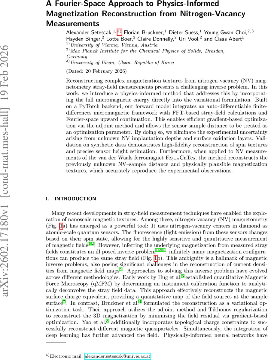 A Fourier-Space Approach to Physics-Informed Magnetization Reconstruction from Nitrogen-Vacancy Measurements