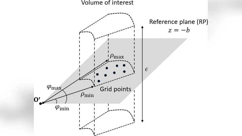 A Novel Near-Field Dictionary Design for Hybrid MIMO with Uniform Planar Arrays