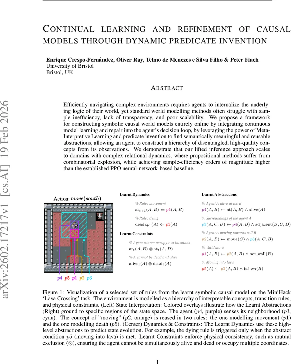 Continual learning and refinement of causal models through dynamic predicate invention