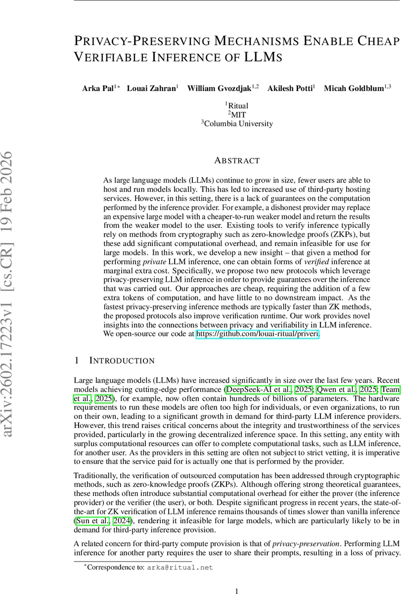 Privacy-Preserving Mechanisms Enable Cheap Verifiable Inference of LLMs