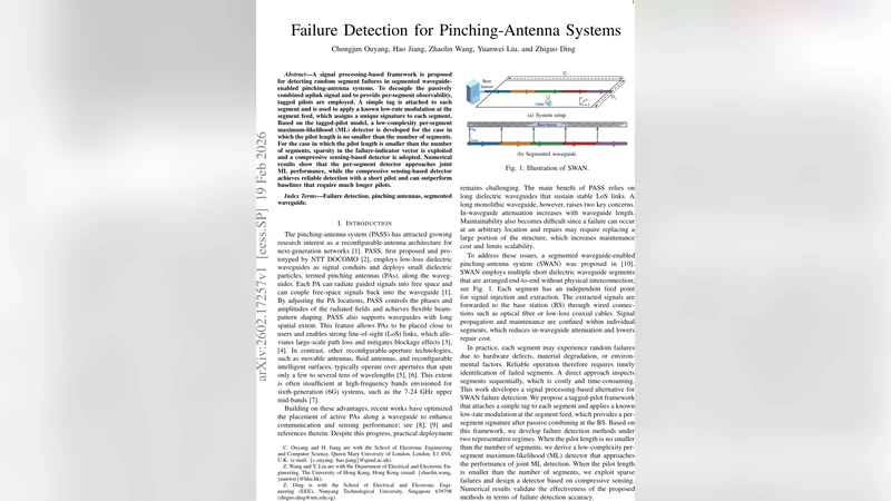 Failure Detection for Pinching-Antenna Systems