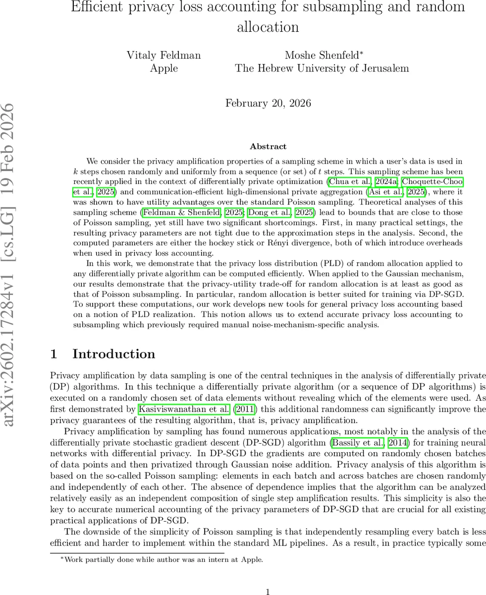 A Photometric and Spectroscopic investigation of 11 TESS eclipsing contact binaries