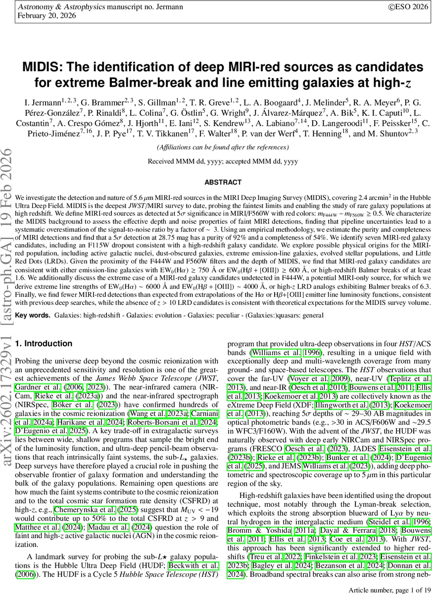 MIDIS: The identification of deep MIRI-red sources as candidates for extreme Balmer-break and line emitting galaxies at high-z