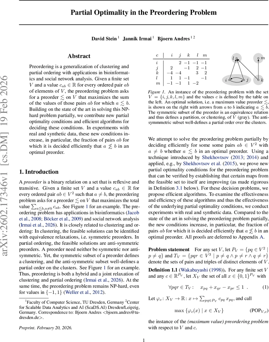 Partial Optimality in the Preordering Problem