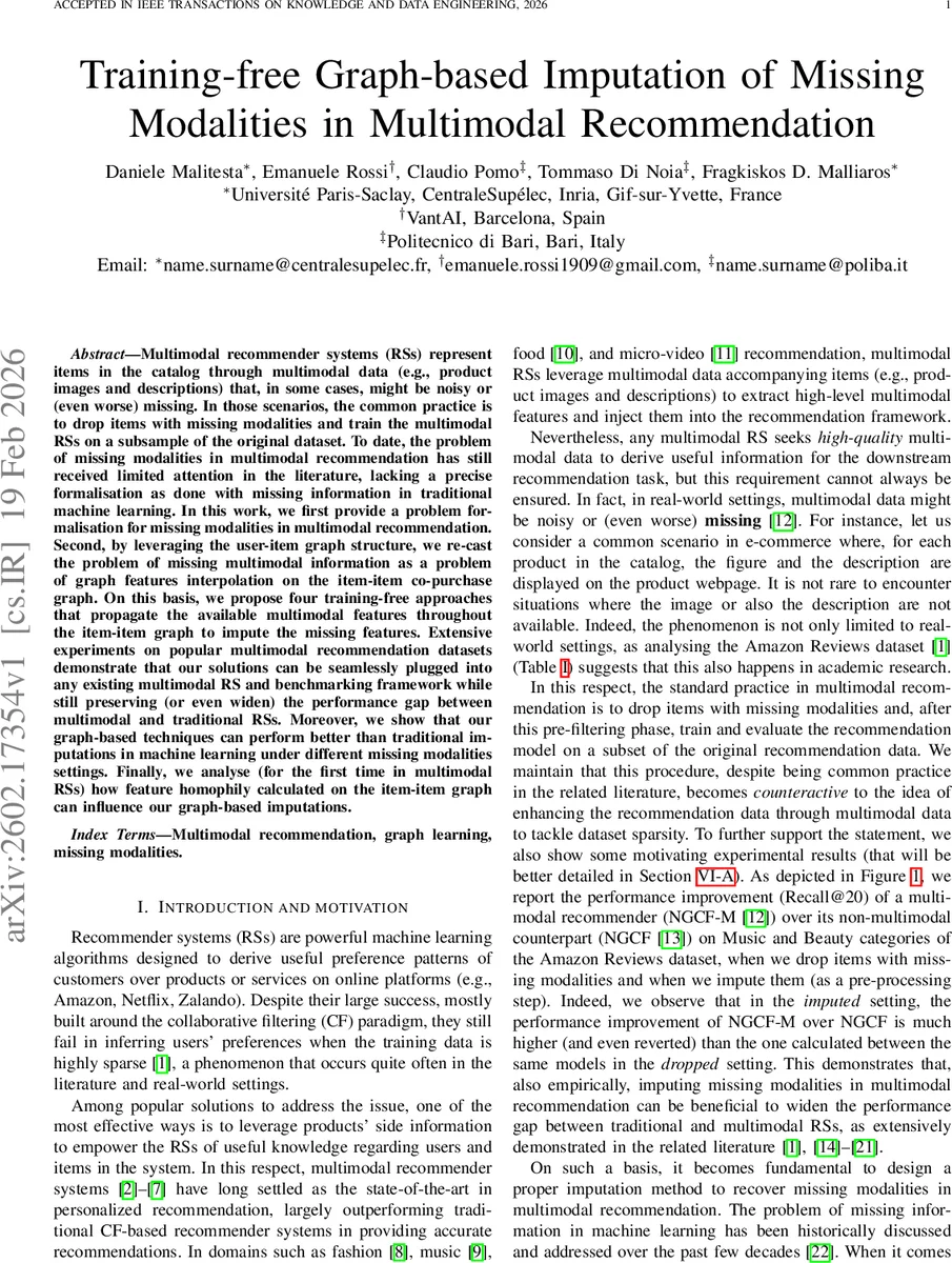 Training-free Graph-based Imputation of Missing Modalities in Multimodal Recommendation
