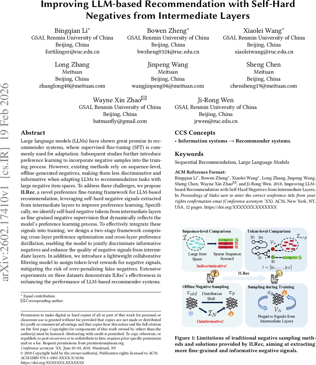Improving LLM-based Recommendation with Self-Hard Negatives from Intermediate Layers