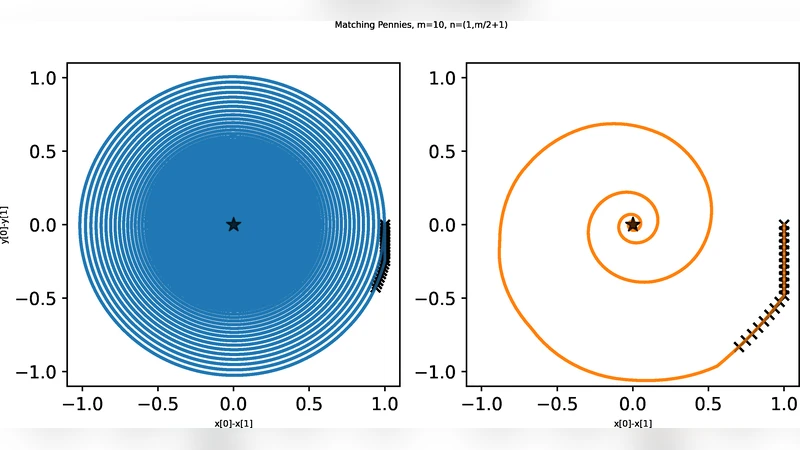 Linear Convergence in Games with Delayed Feedback via Extra Prediction