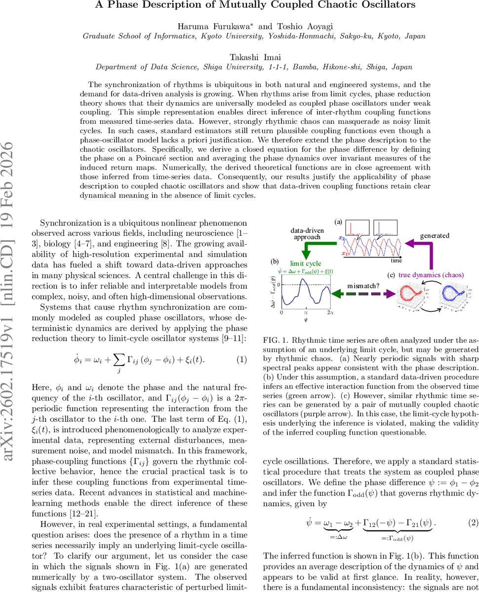 Symmetry extension by condensation defects in five-dimensional gauge theories