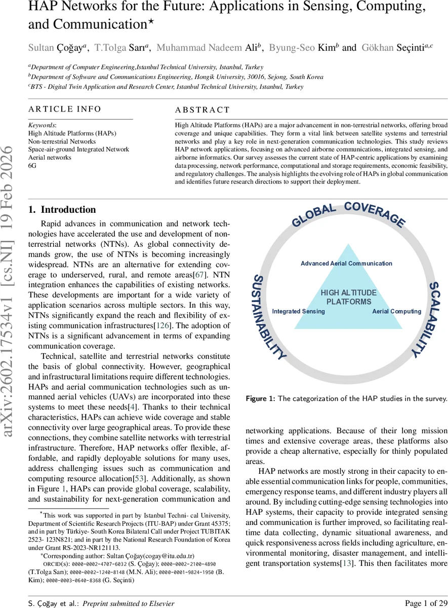 HAP Networks for the Future: Applications in Sensing, Computing, and Communication
