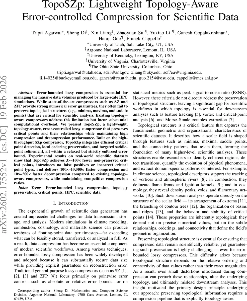 TopoSZp: Lightweight Topology-Aware Error-controlled Compression for Scientific Data