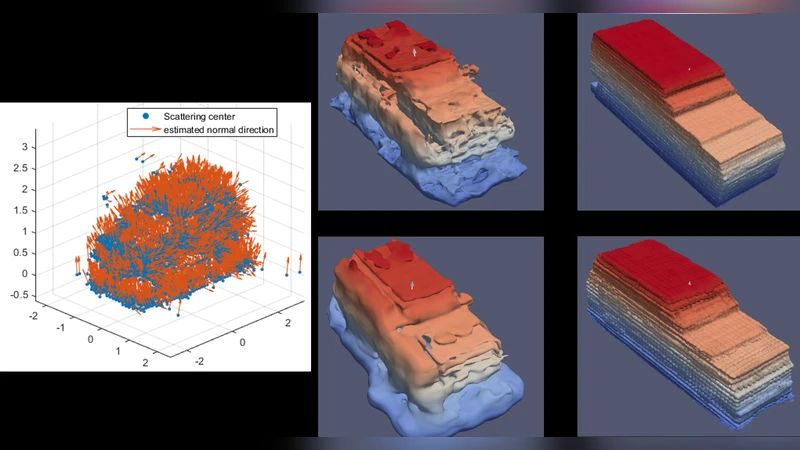 Neural Implicit Representations for 3D Synthetic Aperture Radar Imaging
