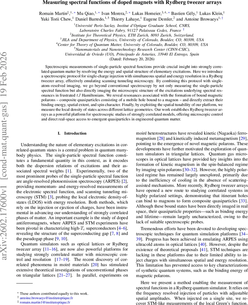 Measuring spectral functions of doped magnets with Rydberg tweezer arrays