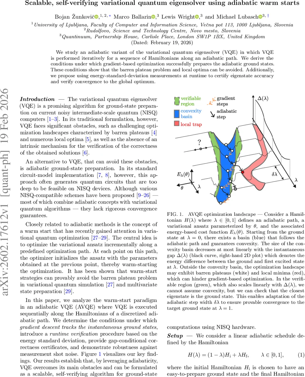 Scalable, self-verifying variational quantum eigensolver using adiabatic warm starts