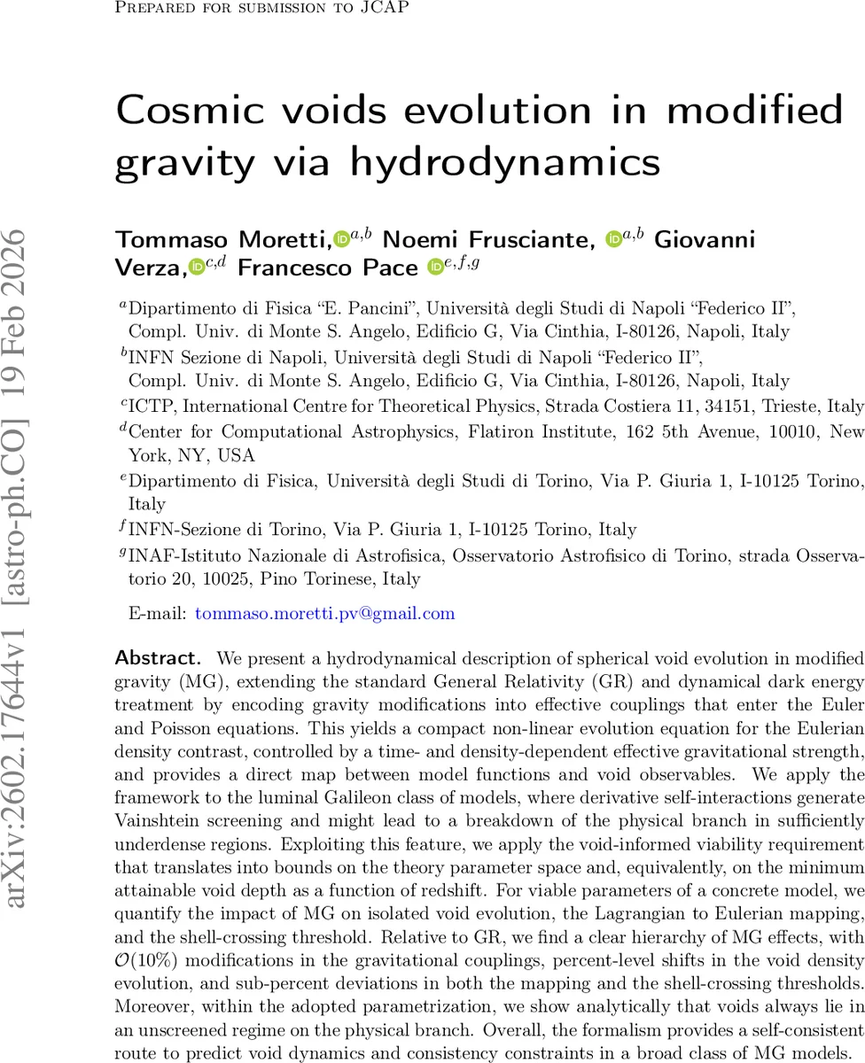 A Vibronic Coupling Model to Study the Nonadiabatic Dynamics of Polyenes