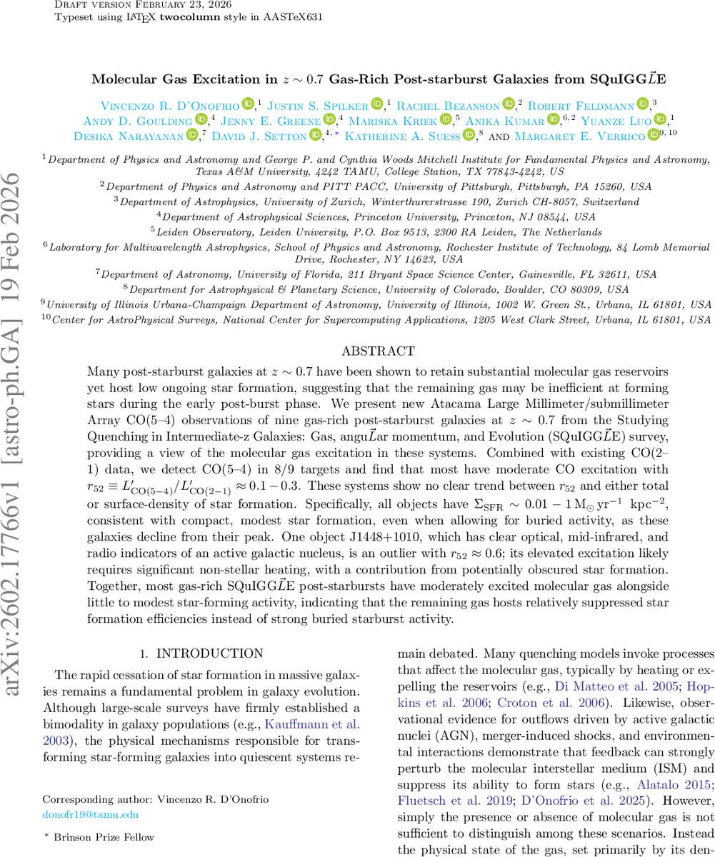 Molecular Gas Excitation in z ~ 0.7 Gas-Rich Post-starburst Galaxies from SQuIGGLE