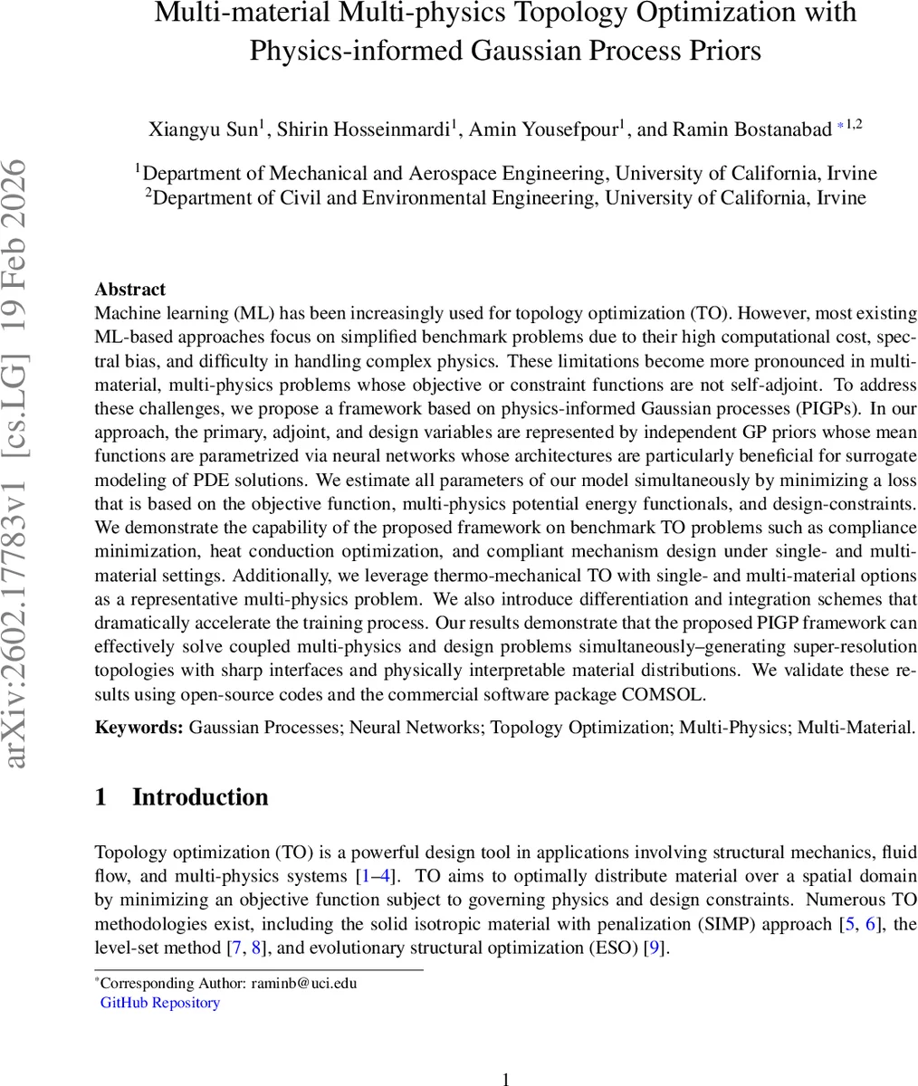 Characterizing Faults in Agentic AI: A Taxonomy of Types, Symptoms, and Root Causes