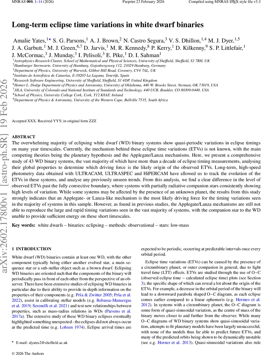 On Network Embedding for Machine Learning on Road Networks: A Case Study   on the Danish Road Network