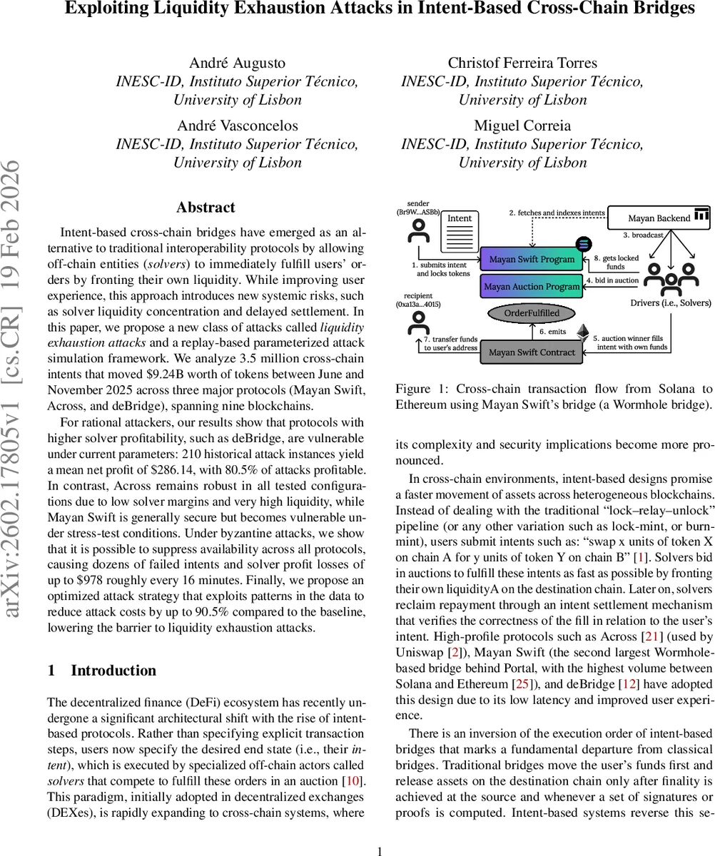 Exploiting Liquidity Exhaustion Attacks in Intent-Based Cross-Chain Bridges