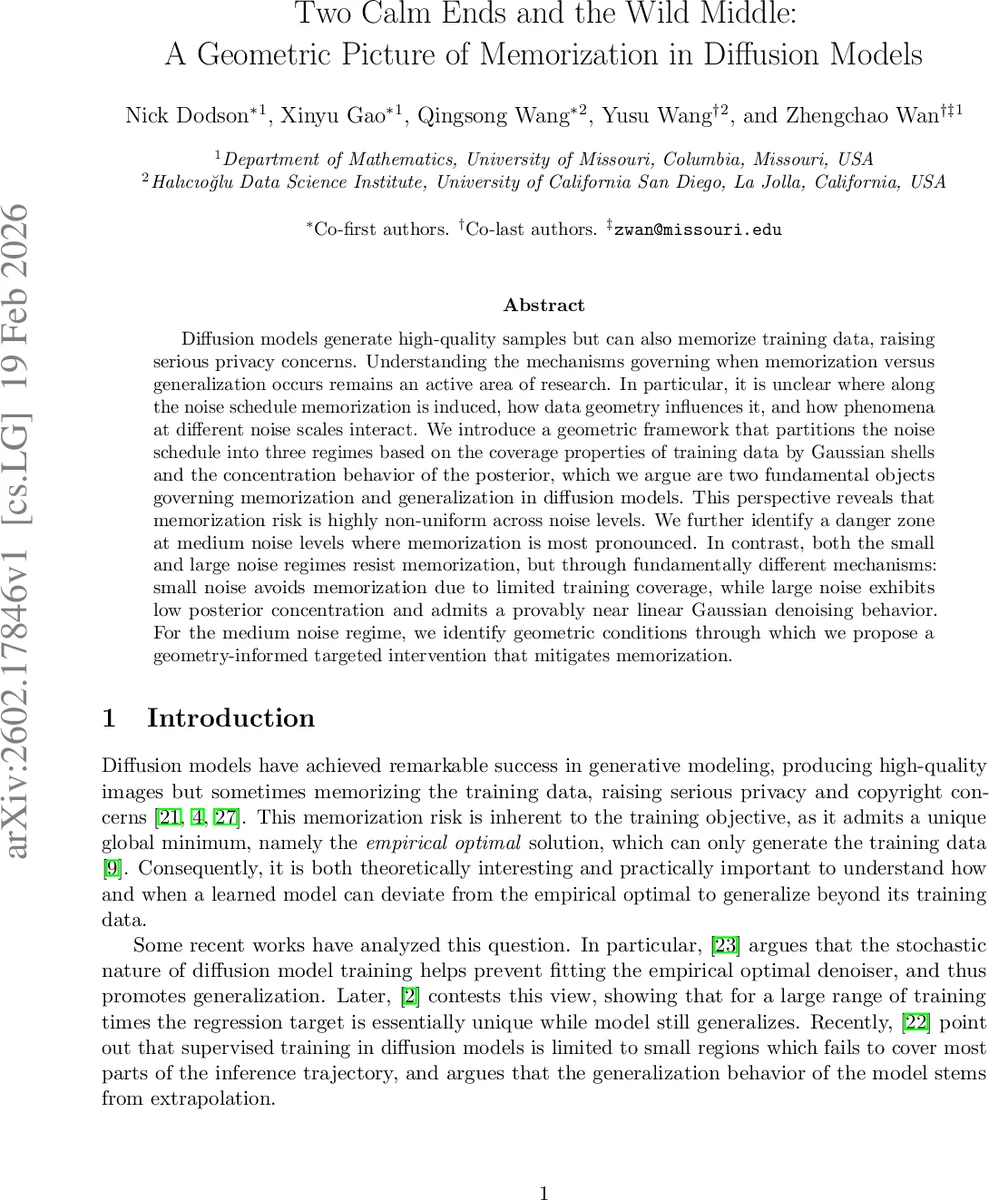 Two Calm Ends and the Wild Middle: A Geometric Picture of Memorization in Diffusion Models