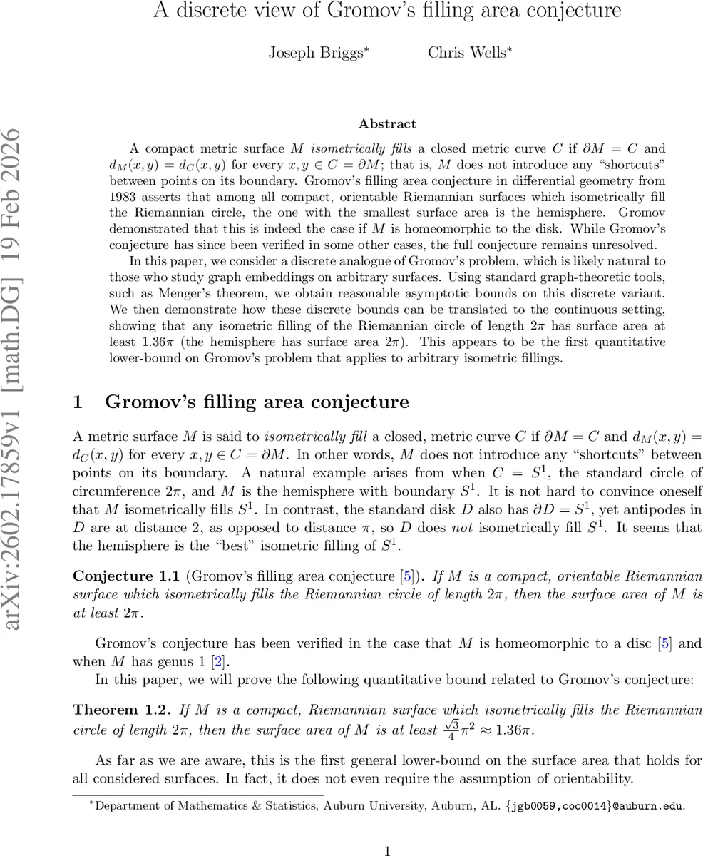 A discrete view of Gromov's filling area conjecture