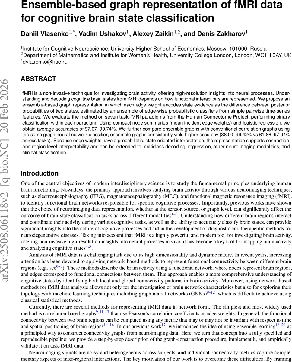 Low SNR Capacity of Noncoherent Fading Channels