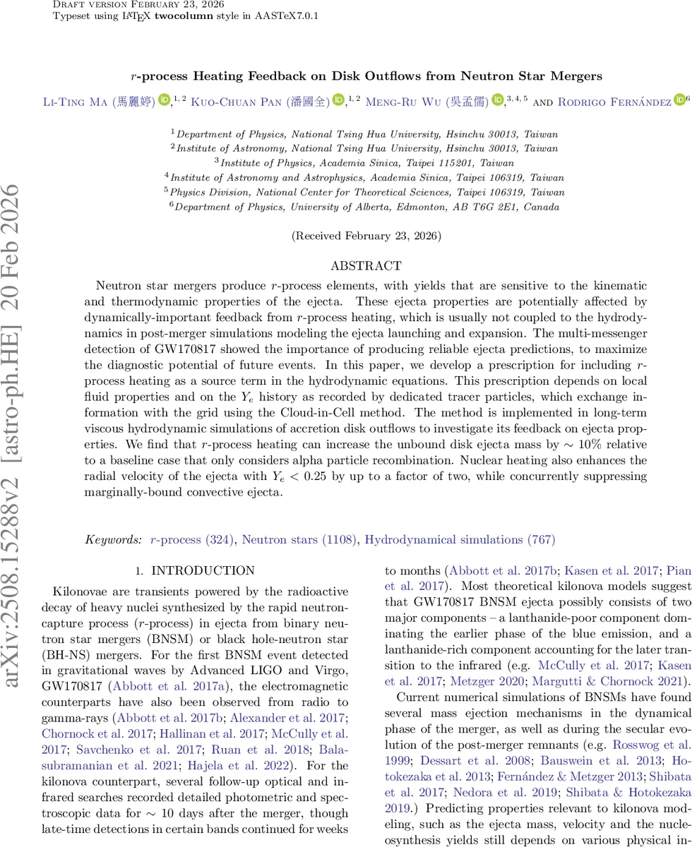 $r$-process Heating Feedback on Disk Outflows from Neutron Star Mergers