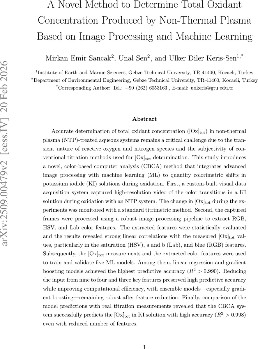 A Novel Method to Determine Total Oxidant Concentration Produced by Non-Thermal Plasma Based on Image Processing and Machine Learning