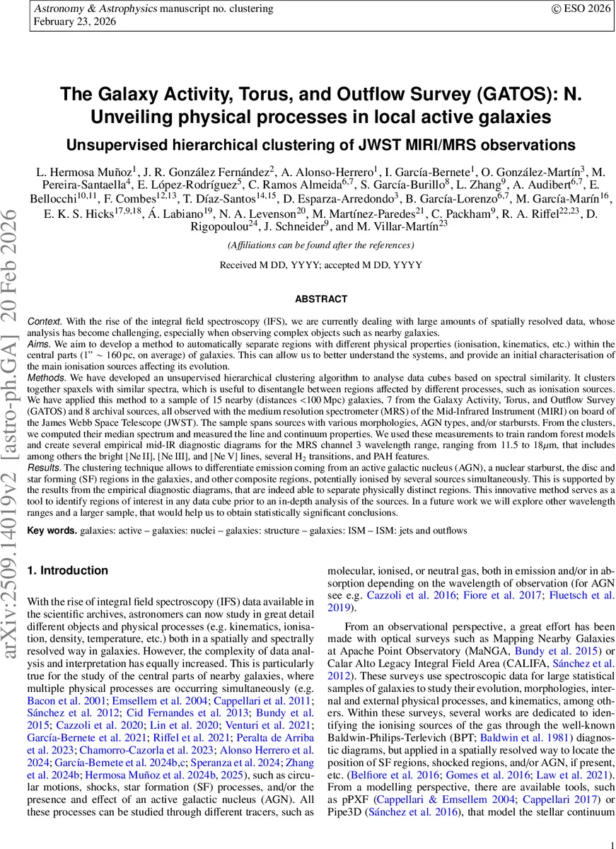 The Galaxy Activity, Torus, and Outflow Survey (GATOS): N. Unveiling physical processes in local active galaxies. Unsupervised hierarchical clustering of JWST MIRI/MRS observations