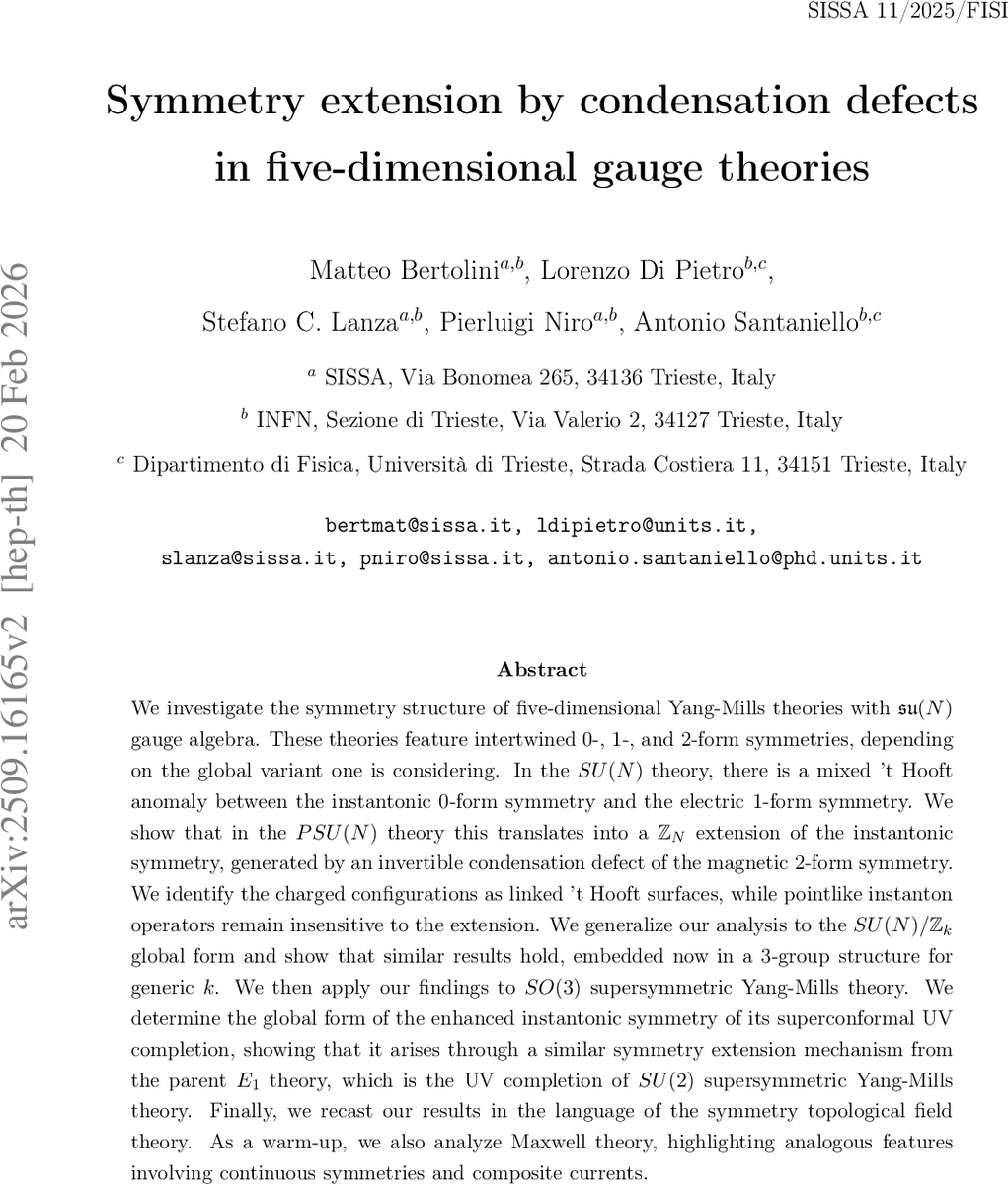 Symmetry extension by condensation defects in five-dimensional gauge theories