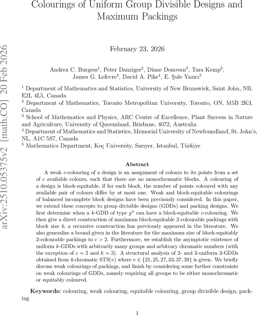 Modified Papoulis-Gerchberg algorithm for sparse signal recovery