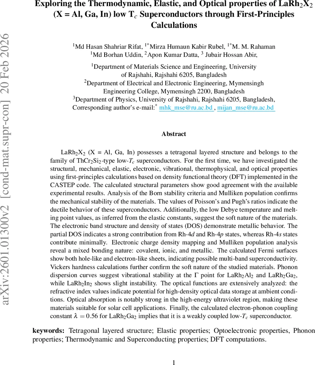 Characterizing Faults in Agentic AI: A Taxonomy of Types, Symptoms, and Root Causes
