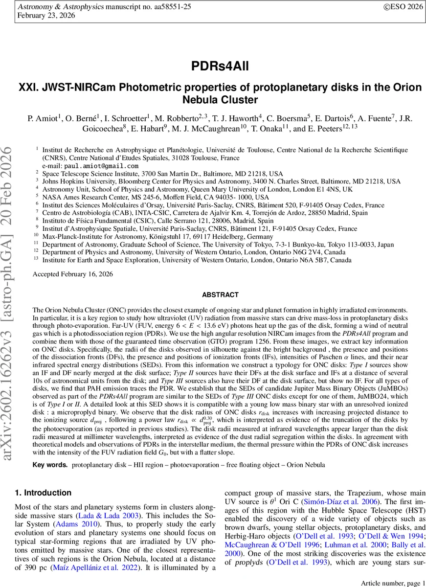 PDRs4All XXI. JWST-NIRCam Photometric properties of protoplanetary disks in the Orion Nebula Cluster