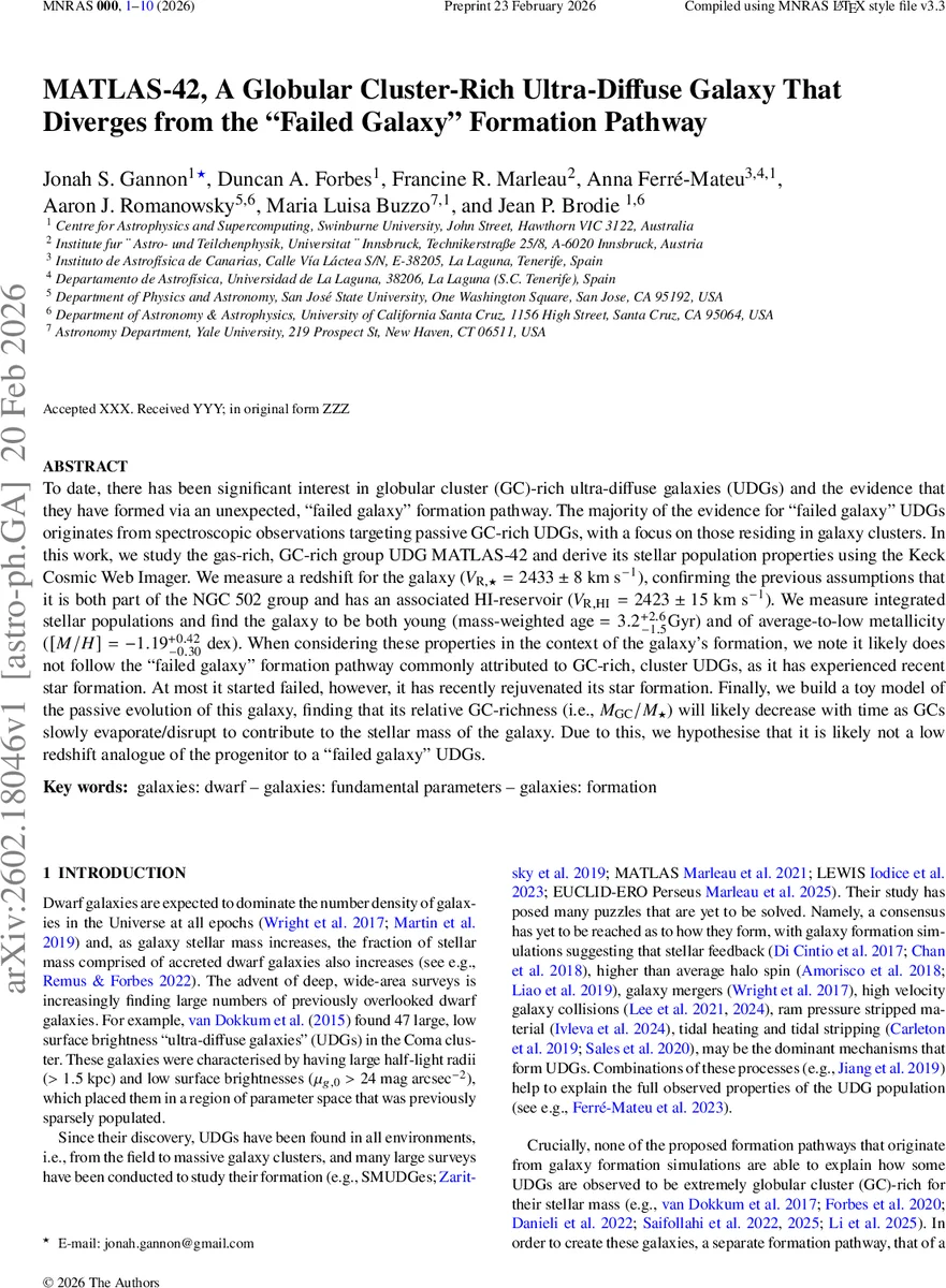 MATLAS-42, A Globular Cluster-Rich Ultra-Diffuse Galaxy That Diverges from the "Failed Galaxy'' Formation Pathway