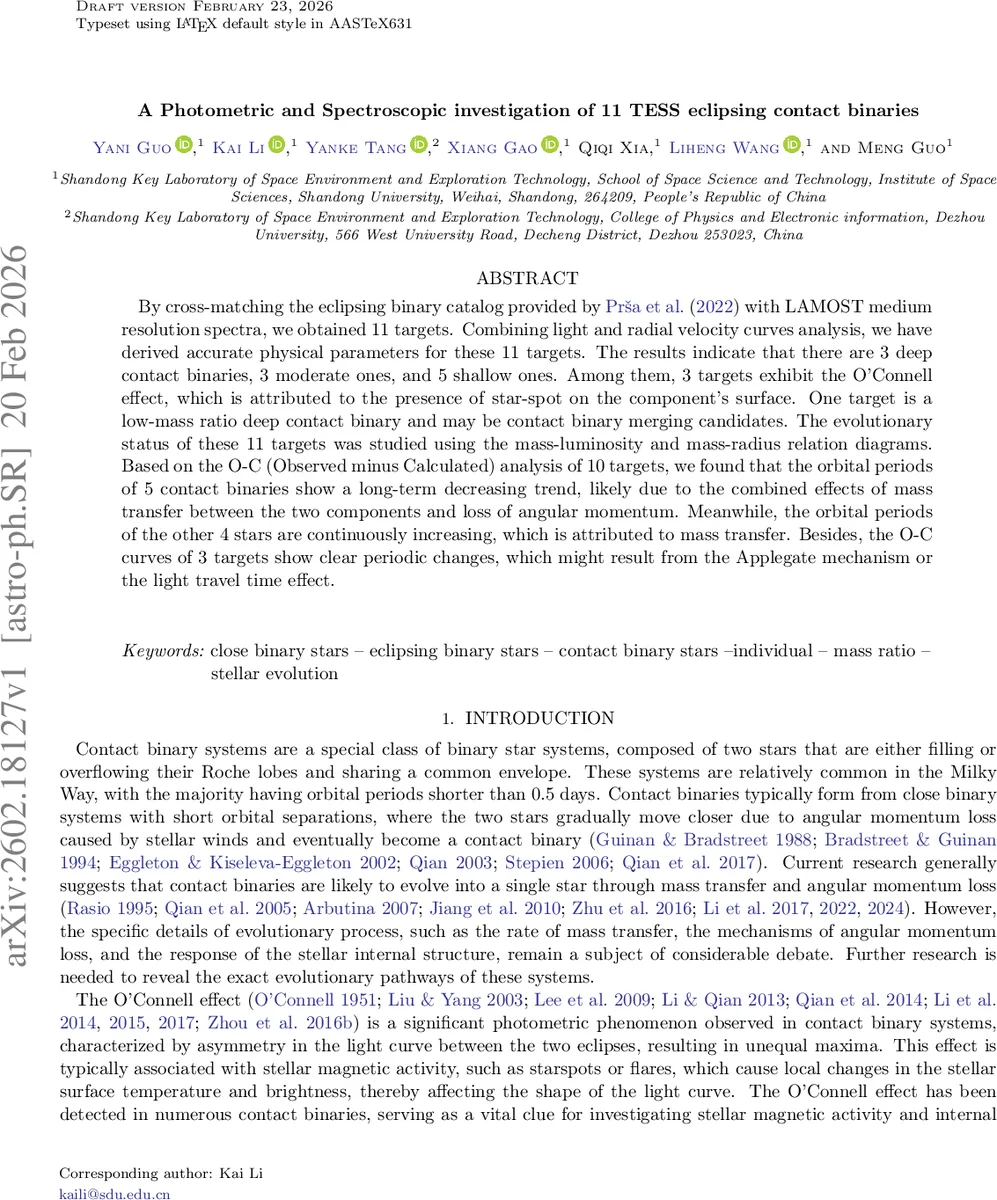 A Photometric and Spectroscopic investigation of 11 TESS eclipsing contact binaries