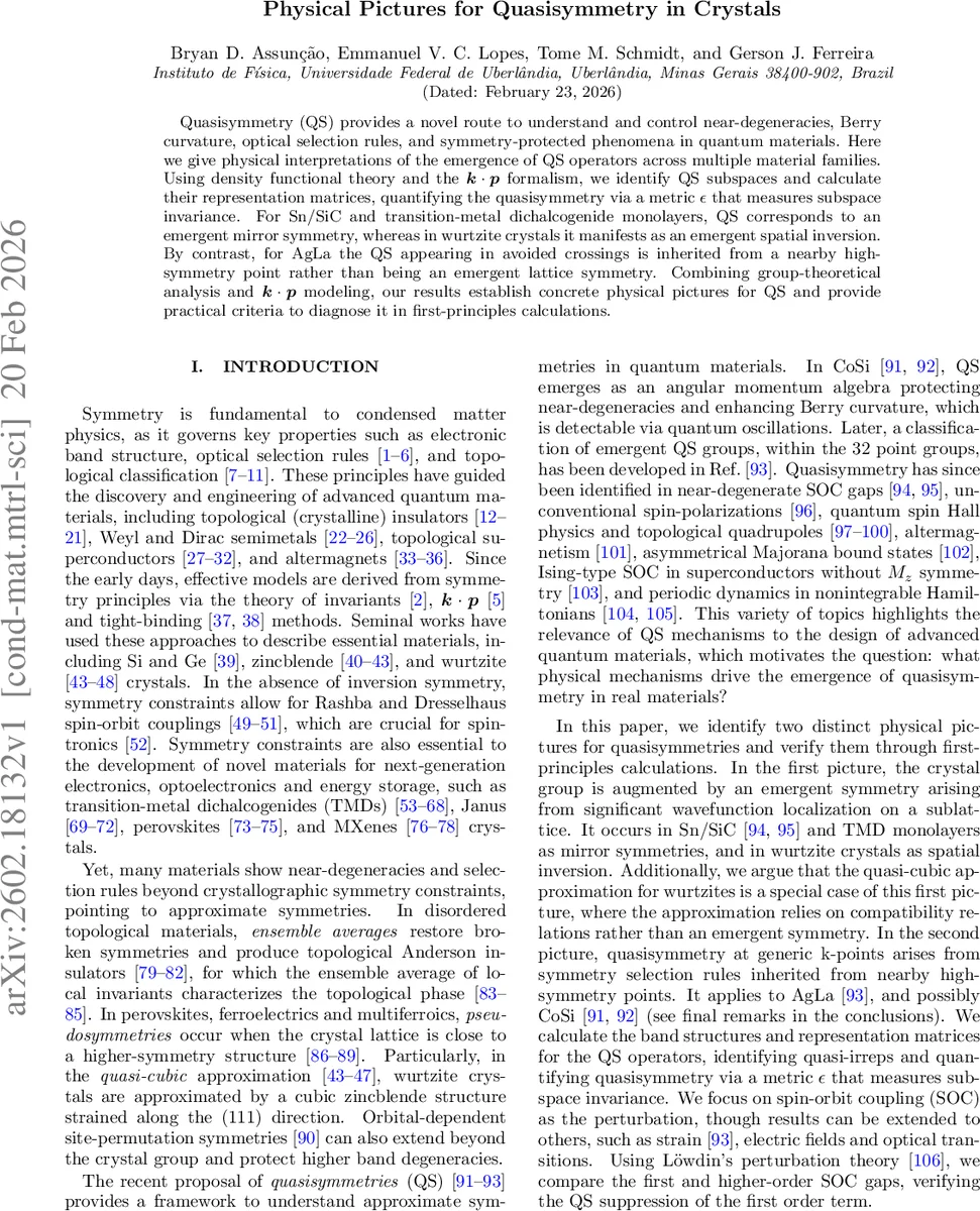 Physical Pictures for Quasisymmetry in Crystals
