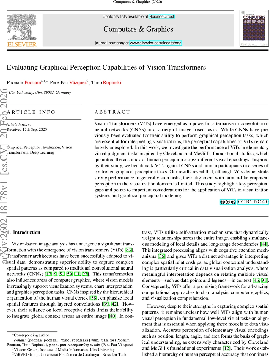 Evaluating Graphical Perception Capabilities of Vision Transformers