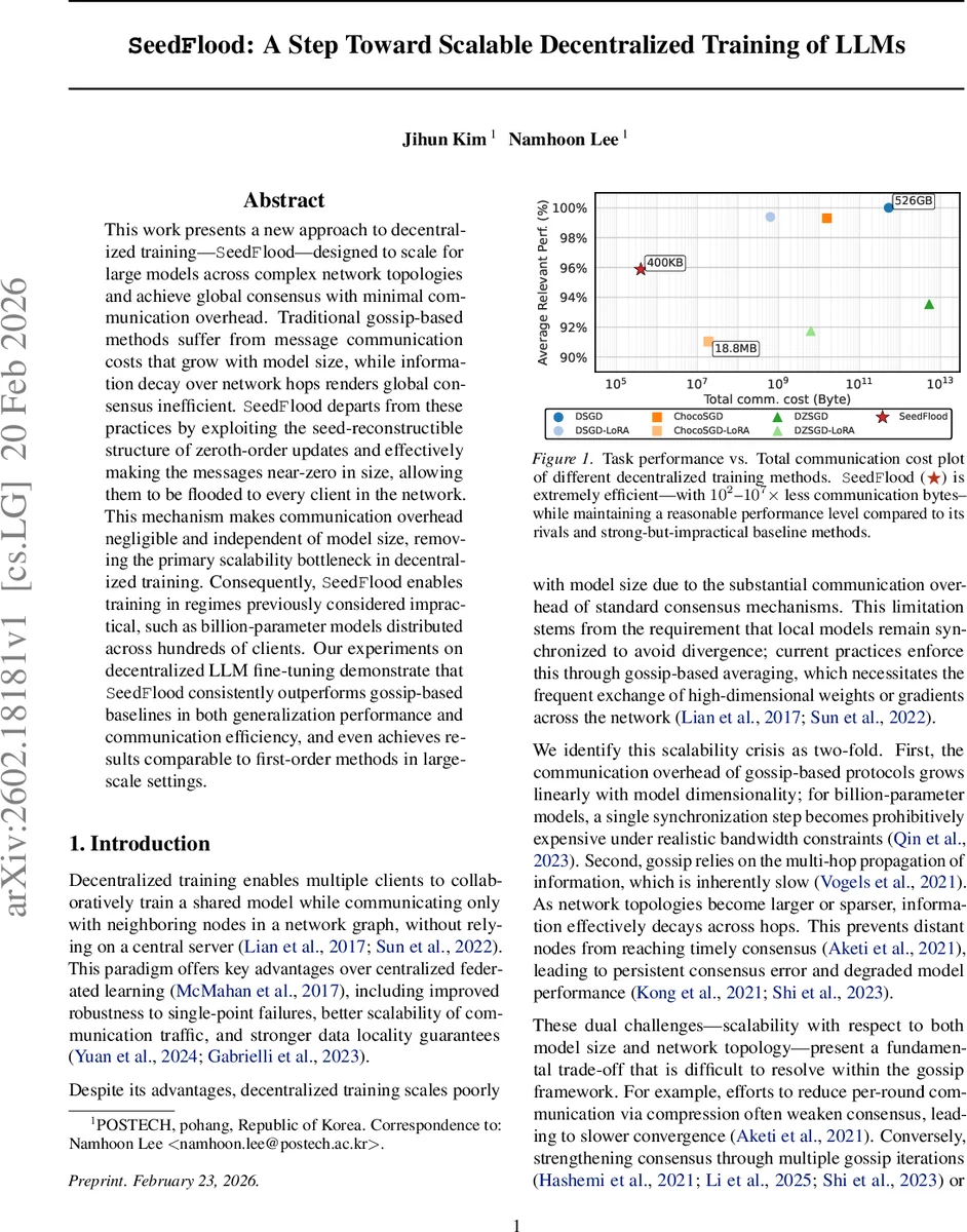 SeedFlood: A Step Toward Scalable Decentralized Training of LLMs