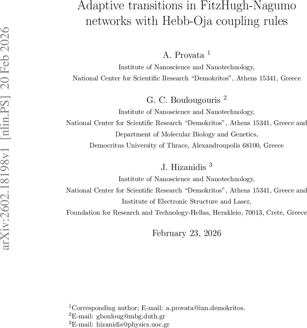 Adaptive transitions in FitzHugh-Nagumo networks with Hebb-Oja coupling rules