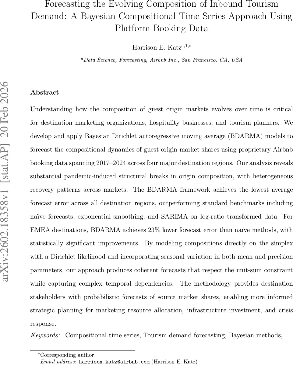 Forecasting the Evolving Composition of Inbound Tourism Demand: A Bayesian Compositional Time Series Approach Using Platform Booking Data