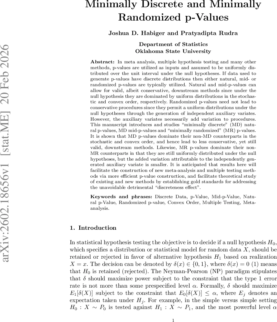 Minimally Discrete and Minimally Randomized p-Values