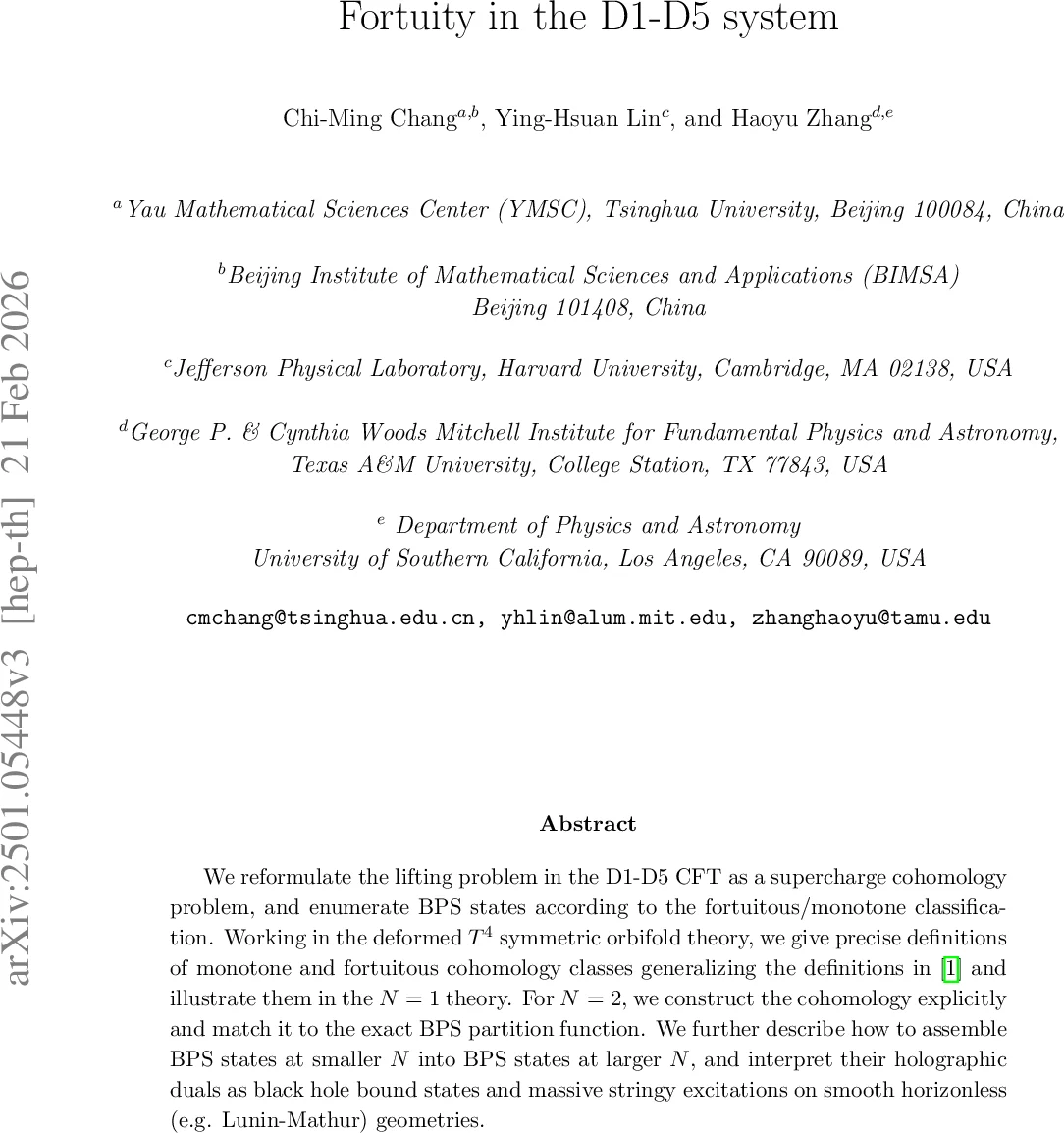 Fortuity in the D1-D5 system